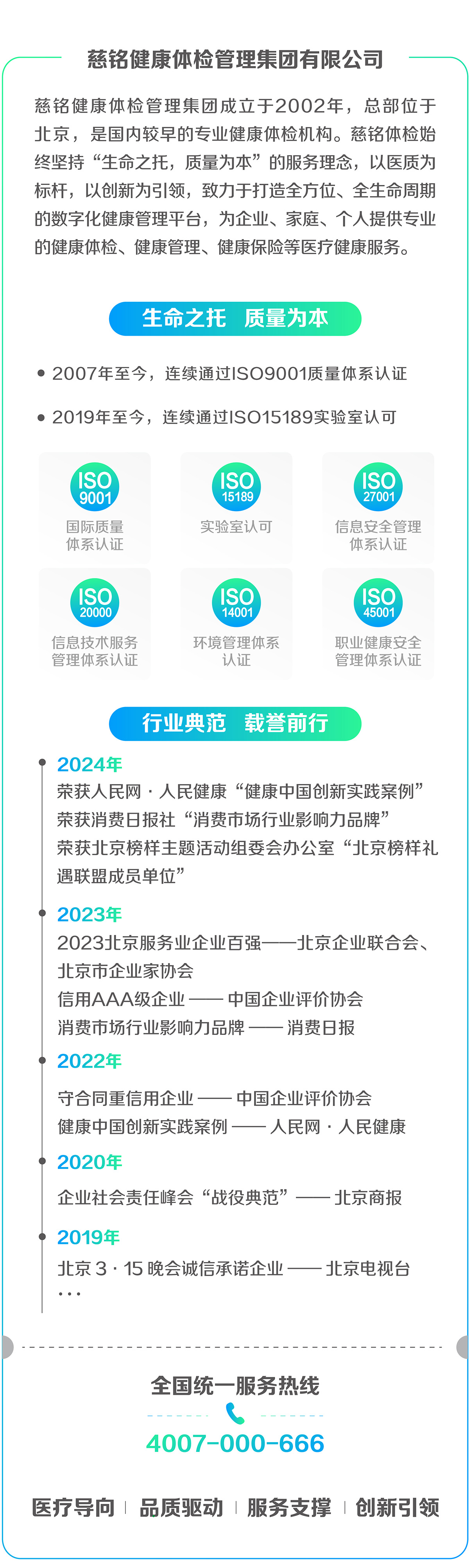 集團(tuán)簡(jiǎn)介